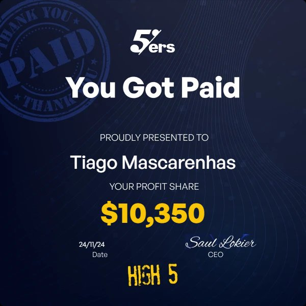$10,350 payout certificate