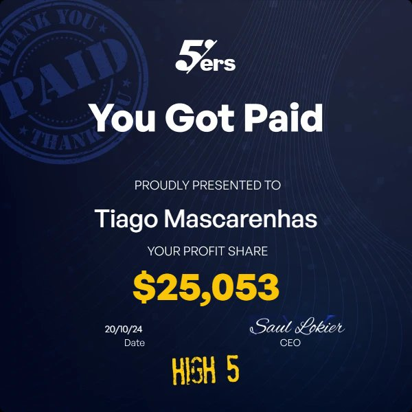 $28,635 payout certificate