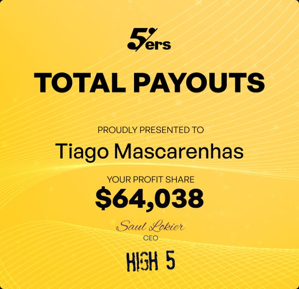 The5ers total payouts certificate showing $64,038 profit share